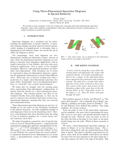 Using Three-Dimensional Spacetime Diagrams in Special Relativity Tevian Dray