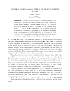 COLORING LINK DIAGRAMS WITH A CONTINUOUS PALETTE ABSTRACT. May 1998 Daniel S. Silver