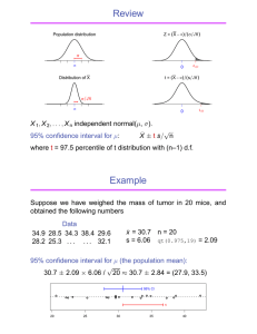 Review Example