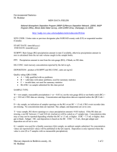 Environmental Statistics M. Mulekar MDN DATA FIELDS