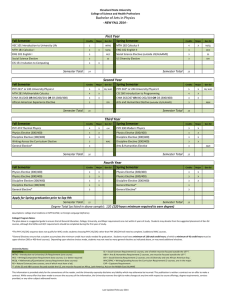 Bachelor of Arts in Physics ‐ NEW FALL 2014 ‐ Fall Semester  Spring Semester 