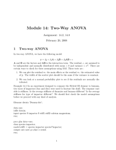 Module 14: Two-Way ANOVA 1 Two-way ANOVA Assignment: 14.2, 14.8