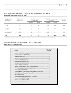 Undergraduate Student Graduation and Retention Rates Freshman Matriculants in Fall 1997*