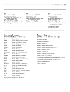 General Information     105