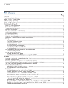 Table of Contents Page