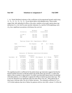 Stat 565 Solutions to Assignment 5 Fall 2005