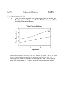 Stat 565 Assignment 6 Solutions Fall 2005