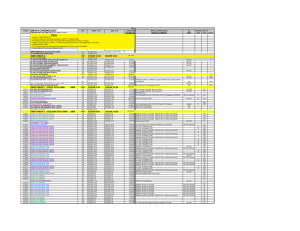 SMOV4 CHRONOLOGY