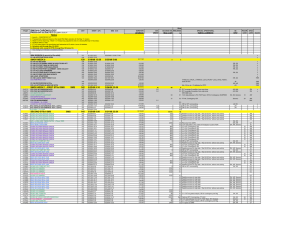 SMOV4 CHRONOLOGY