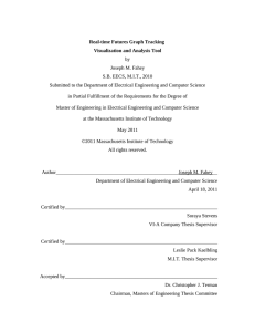 Real-time Futures Graph Tracking Visualization and Analysis Tool by Joseph M. Fahey