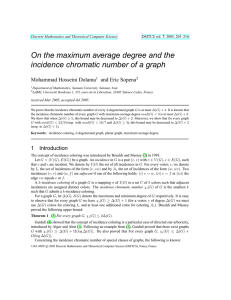 On the maximum average degree and the Mohammad Hosseini Dolama