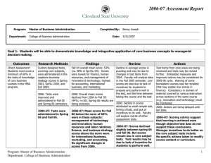 2006-07 Assessment Report