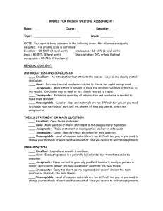 RUBRIC FOR FRENCH WRITING ASSIGNMENT:  Topic:  ____________________________