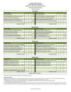 Bachelor of Business Administration Business Administration Fall Semester  Spring Semester 