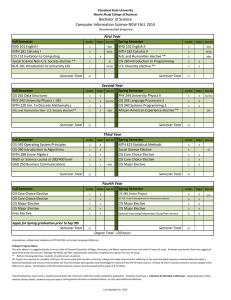 Bachelor of Science Computer Information Science NEW FALL 2014