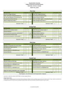 Bachelor of Arts in Arabic NEW FALL 2016