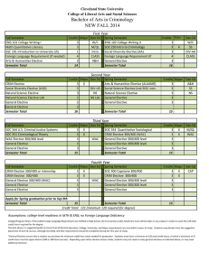 Bachelor of Arts in Criminology NEW FALL 2014 Cleveland State University