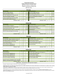 Bachelor of Arts in Theatre Arts  Theatre and Dance Acting Track First Year  