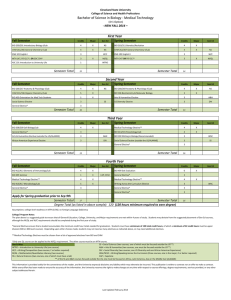 Bachelor of Science in Biology ‐ Medical Technology ‐ NEW FALL 2014 – Fall Semester  Spring Semester 