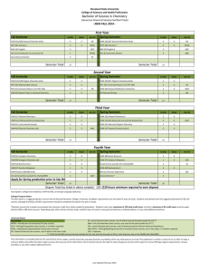 Bachelor of Science in Chemistry ‐ NEW FALL 2014 ‐ Fall Semester  Spring Semester 