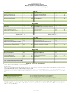 Bachelor of Science in Environmental Science Fall Semester Spring Semester Cleveland State University