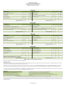 Bachelor of Arts in Physics Fall Semester Spring Semester Cleveland State University