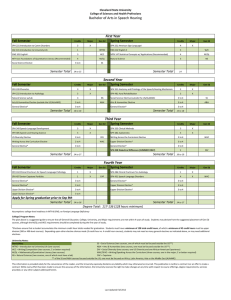 Bachelor of Arts in Speech Hearing Fall Semester Spring Semester Cleveland State University