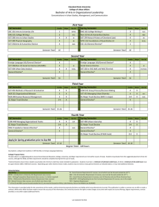 Bachelor of Arts in Organizational Leadership Fall Semester  Spring Semester 