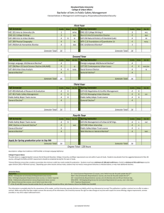 Bachelor of Arts in Public Safety Management Fall Semester  Spring Semester 
