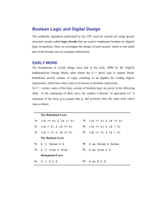 Boolean Logic and Digital Design