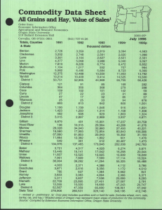 Sheet Commodity Data and of