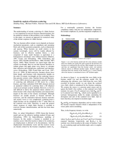 Sensitivity analysis of fracture scattering Xinding Fang