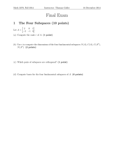 Final Exam 1 The Four Subspaces (10 points)