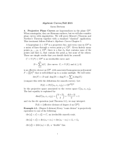 Algebraic Curves/Fall 2015 Aaron Bertram .