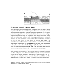 Geological Maps 3: Faulted Strata