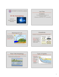 GY 301: Geomorphology Last Time UNIVERSITY OF SOUTH ALABAMA Groundwater