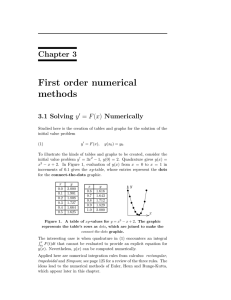 First order numerical methods Chapter 3 = F (x) Numerically