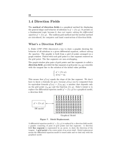 1.4 Direction Fields