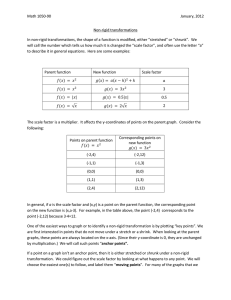 Math 1050-90  January, 2012 Non-rigid transformations