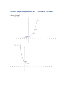 Solutions for practice problems in 3.1 Exponential Functions    1. Sketch the graph:  f