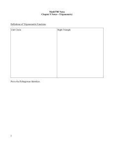 Math5700 Notes Chapter 9 Notes—Trigonometry Definitions of Trigonometric Functions Unit Circle