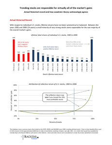 Trending stocks are responsible for virtually all of the market’s... Actual historical record and how academic theory unknowingly agrees