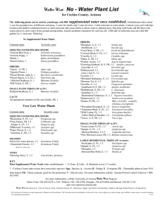 No - Water Plant List no supplemental water once established