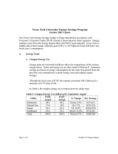 Texas Tech University Energy Savings Program