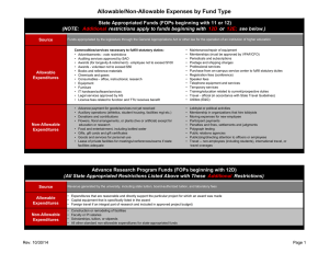 Allowable/Non-Allowable Expenses by Fund Type (NOTE: restrictions apply to funds beginning with