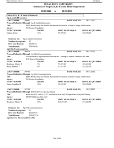 TEXAS TECH UNIVERSITY Summary of Proposals, by Faculty Home Department 08/01/2012 to