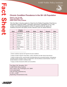 Fact Sheet AARP Public Policy Institute