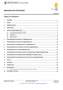 IMMUNISATION PROCEDURE TABLE OF CONTENTS  May 2015