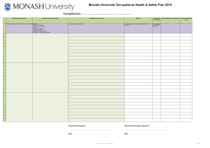 Monash University Occupational Health &amp; Safety Plan 2016 Faculty/Division: …………………………………………………………..