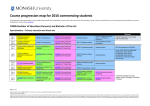 Course progression map for 2016 commencing students